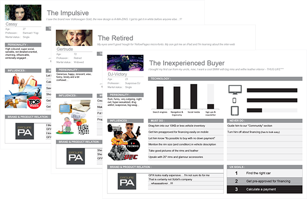 Overview of the last 3 personas.